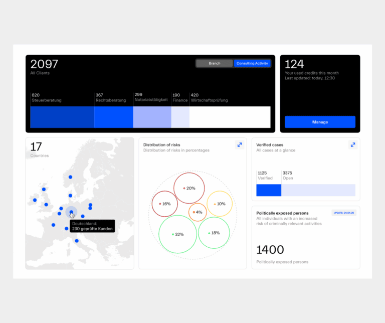 Website Grafiken 2 1 - Regpit Startseite - Regpit