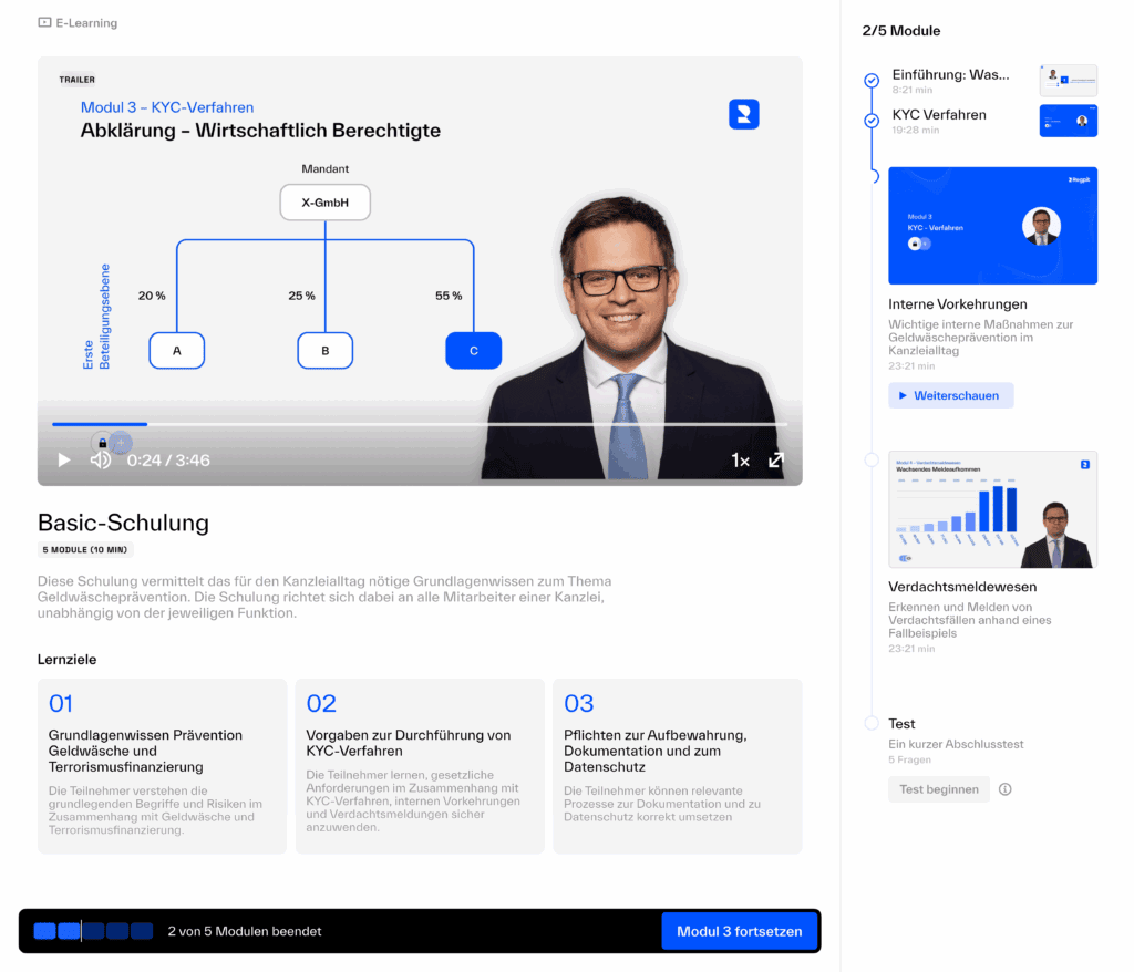 E Learning kursuebersicht - e-Learning - Regpit