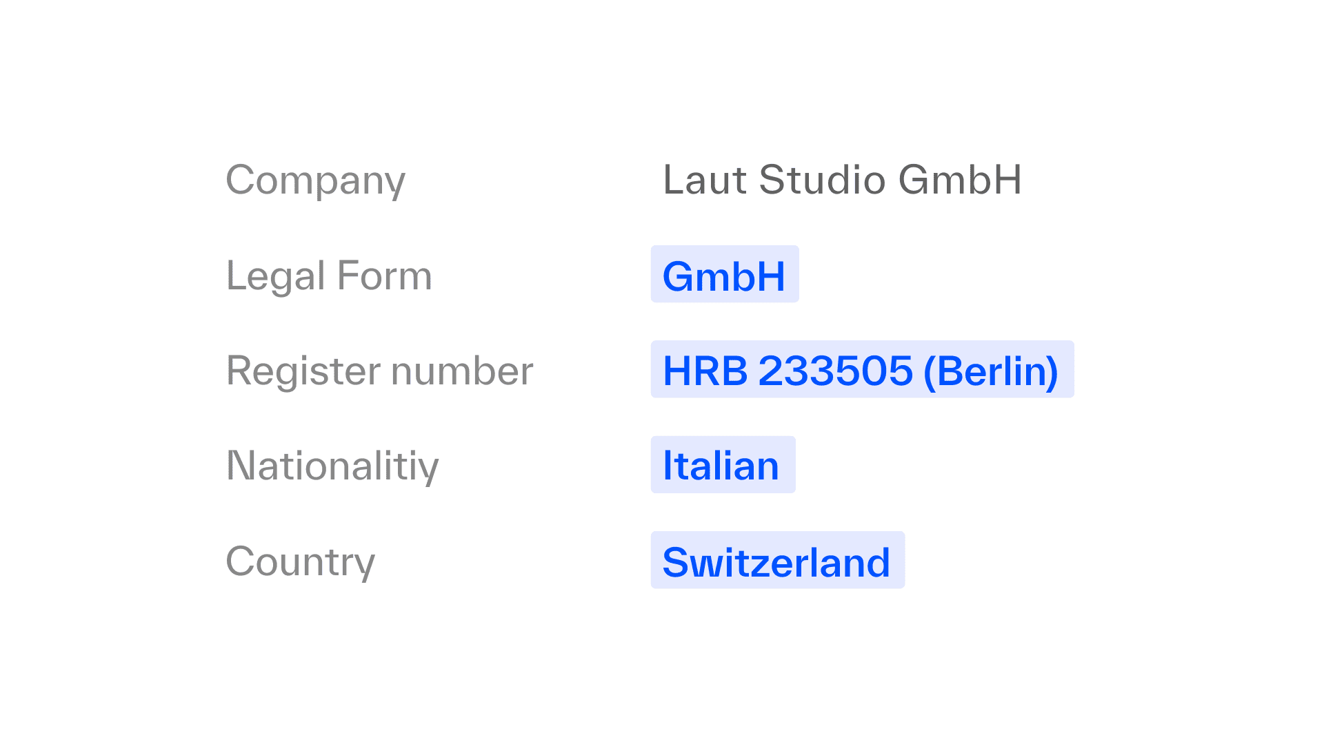 Frame 2309223 - KYC/KYB Software - Regpit