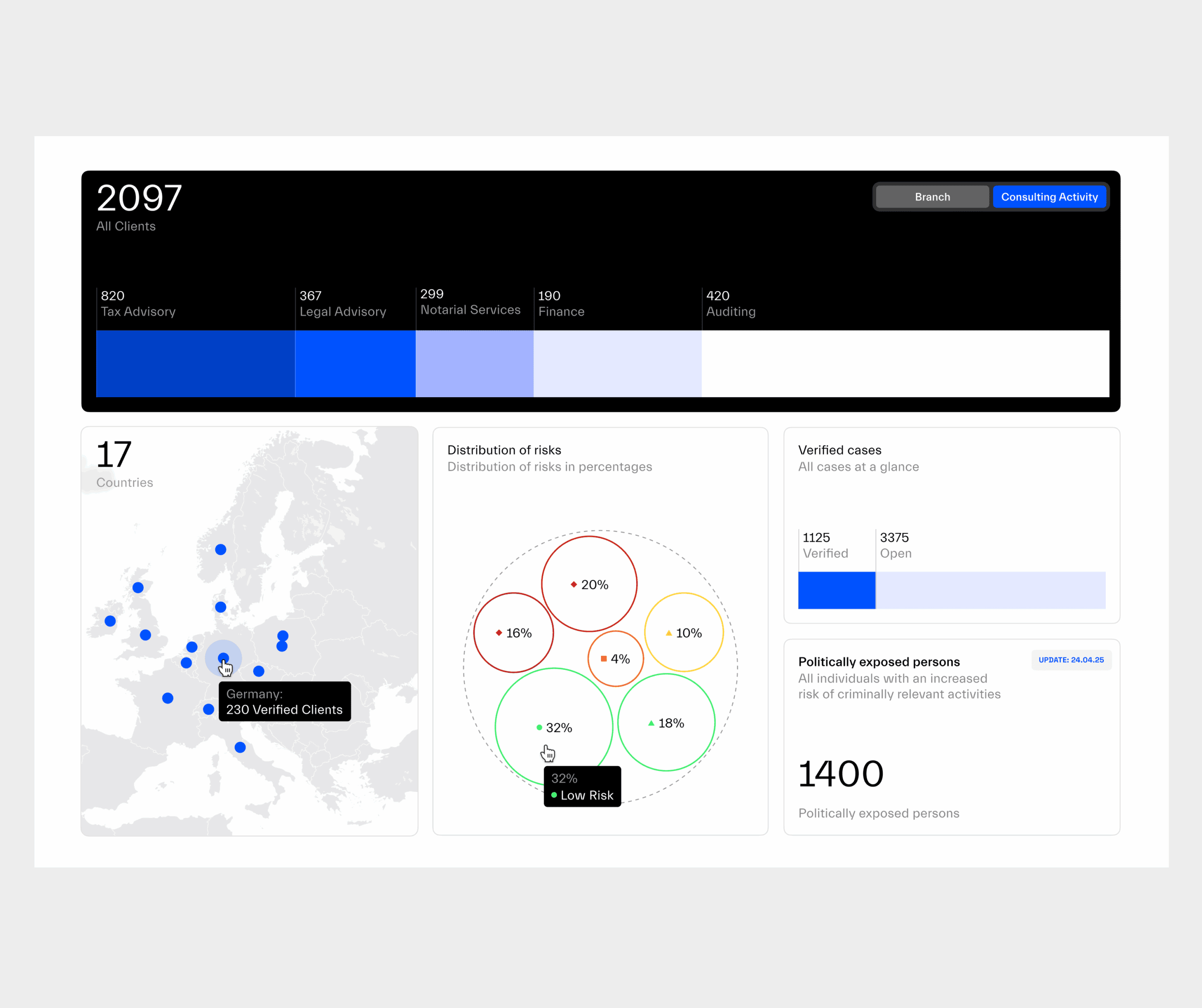 Website graphics 2 1 - Regpit homepage - Regpit