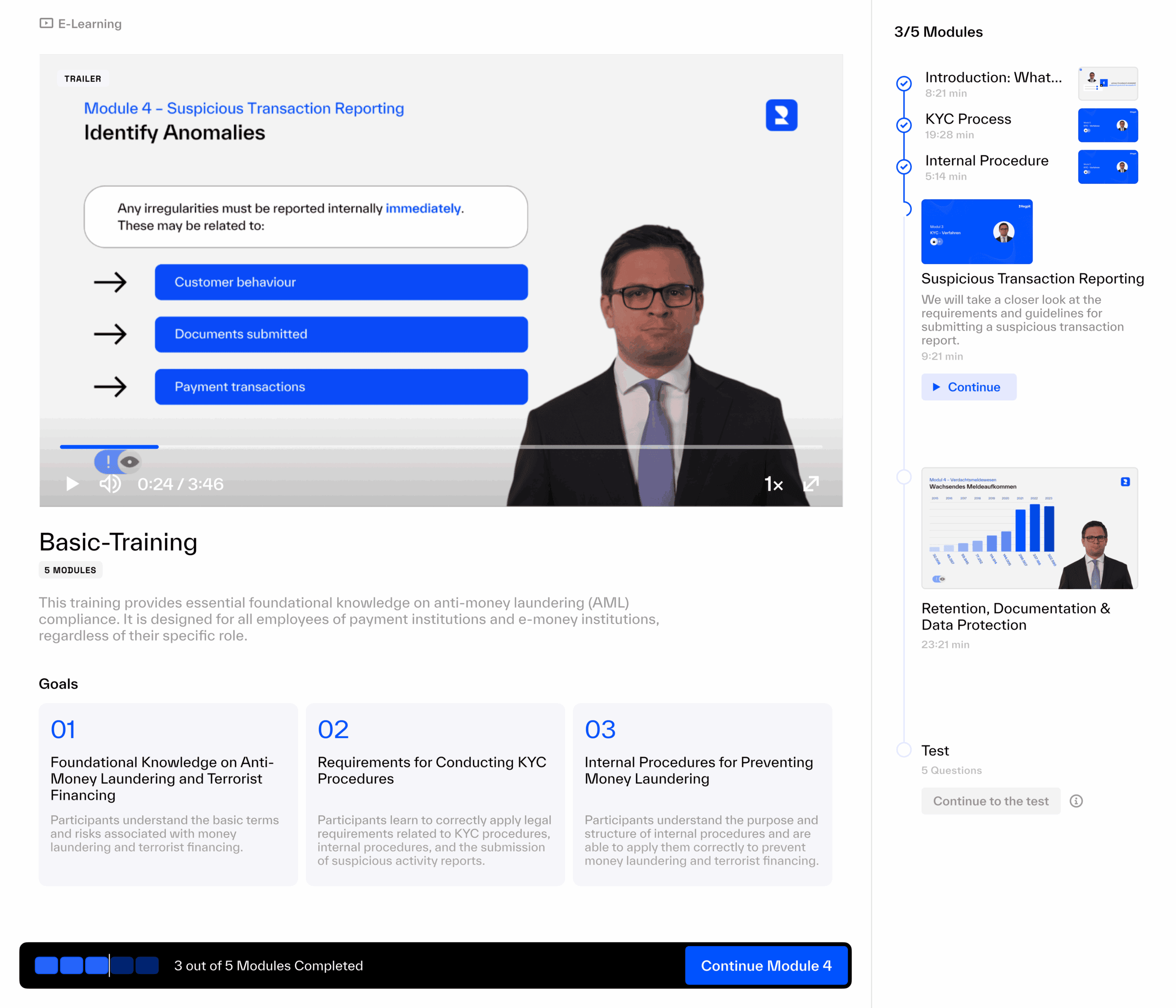 E Learning course overview - e-Learning - Regpit