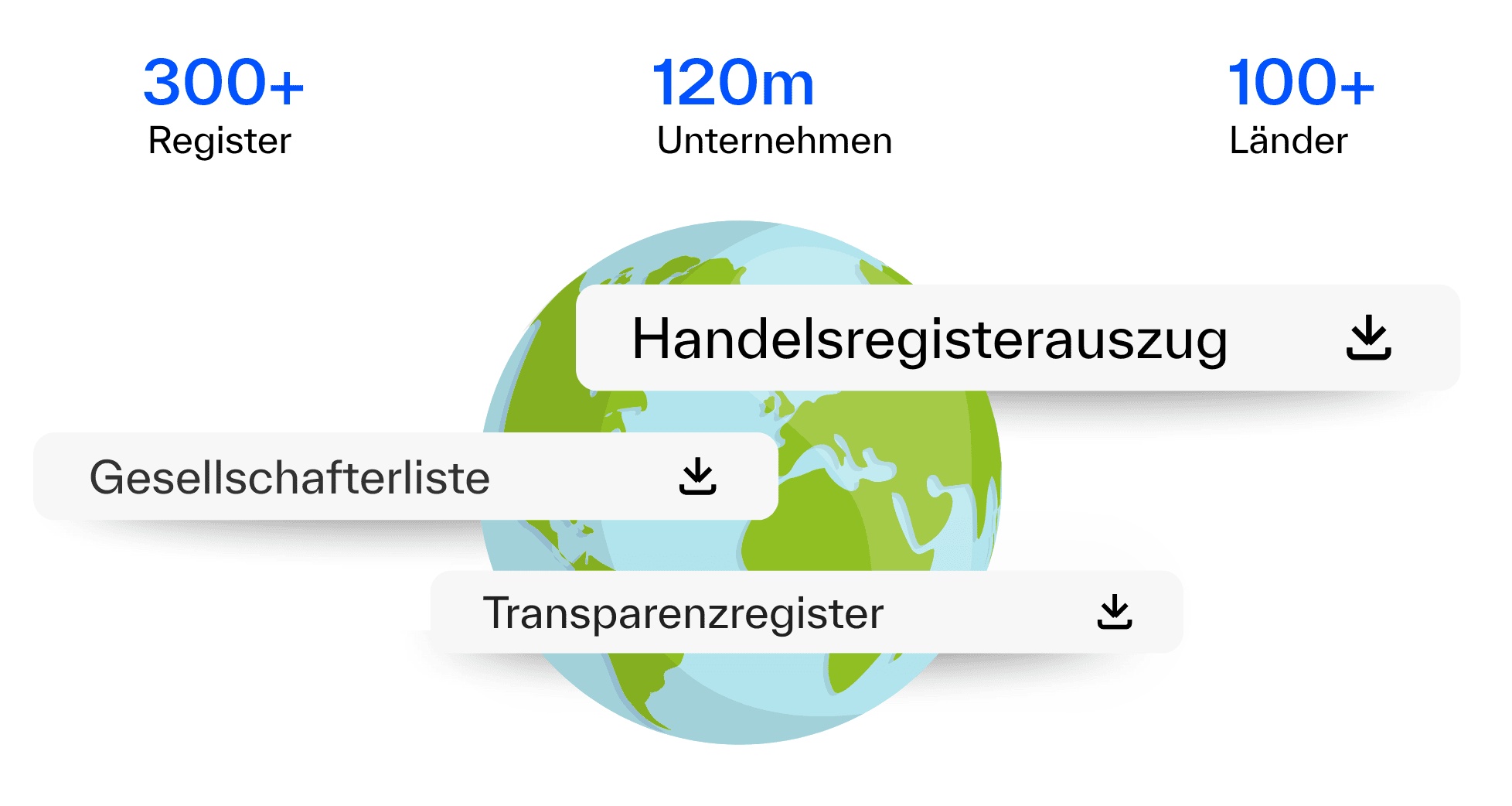 Regpit Solution Features - Internationale Registerauszüge - Regpit