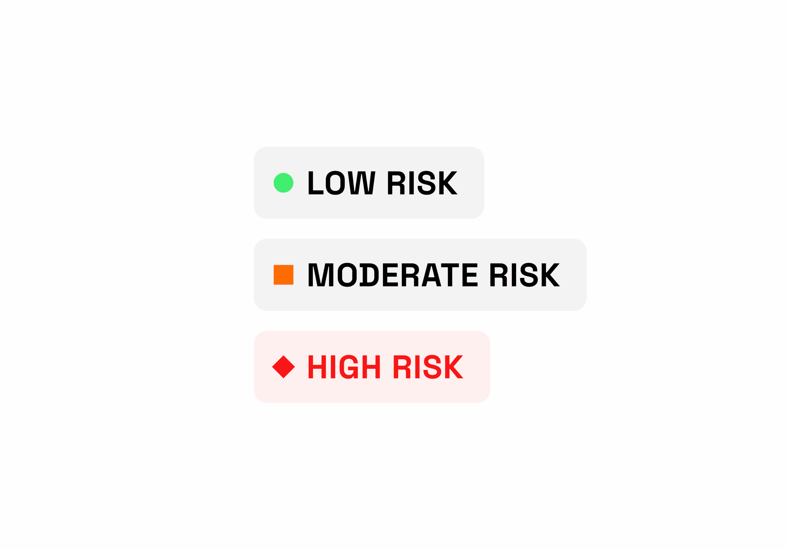 KYC 1 - Monitoring Solution - Regpit