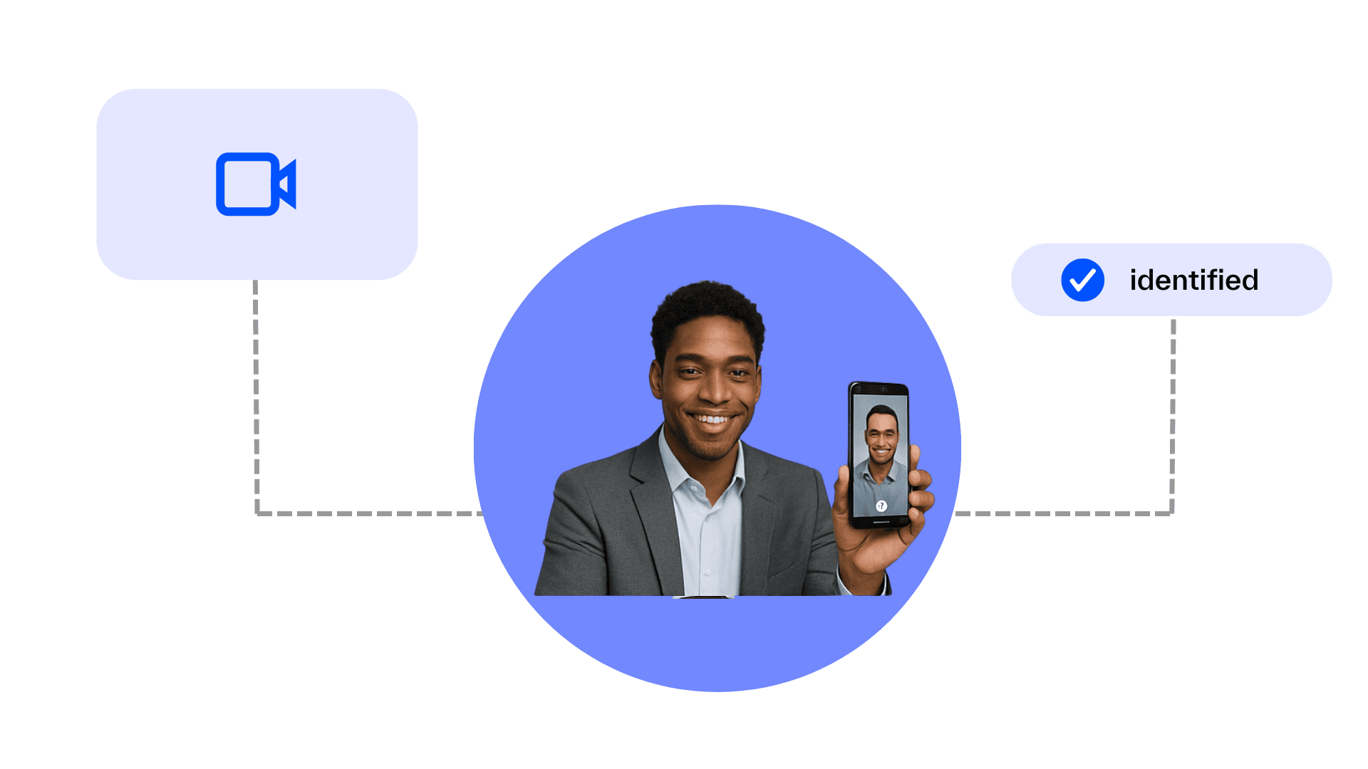 image 3 - Ident Solution - Regpit